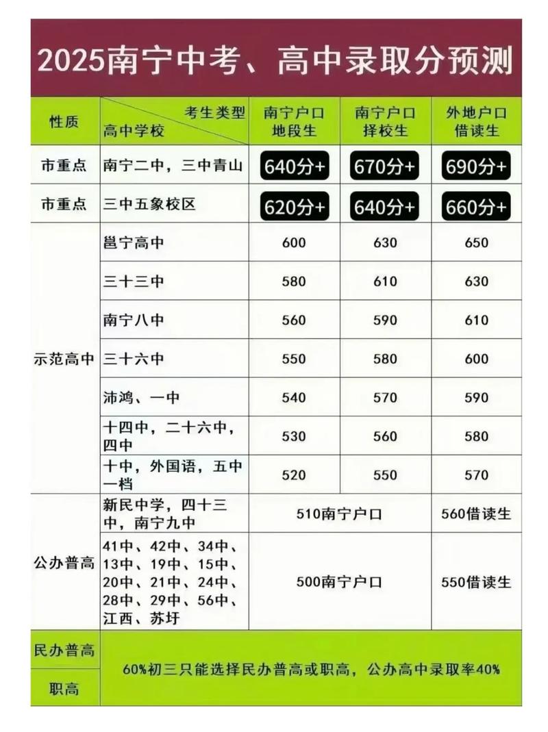 全日制教育和在职教育：哪种更适合你？