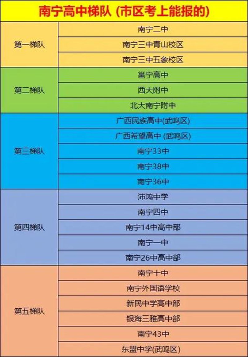 全日制教育，对于每一个步入校园的学生来说都不陌生。那么，什么是全日制教育？它与非全日制教育有何不同呢？
