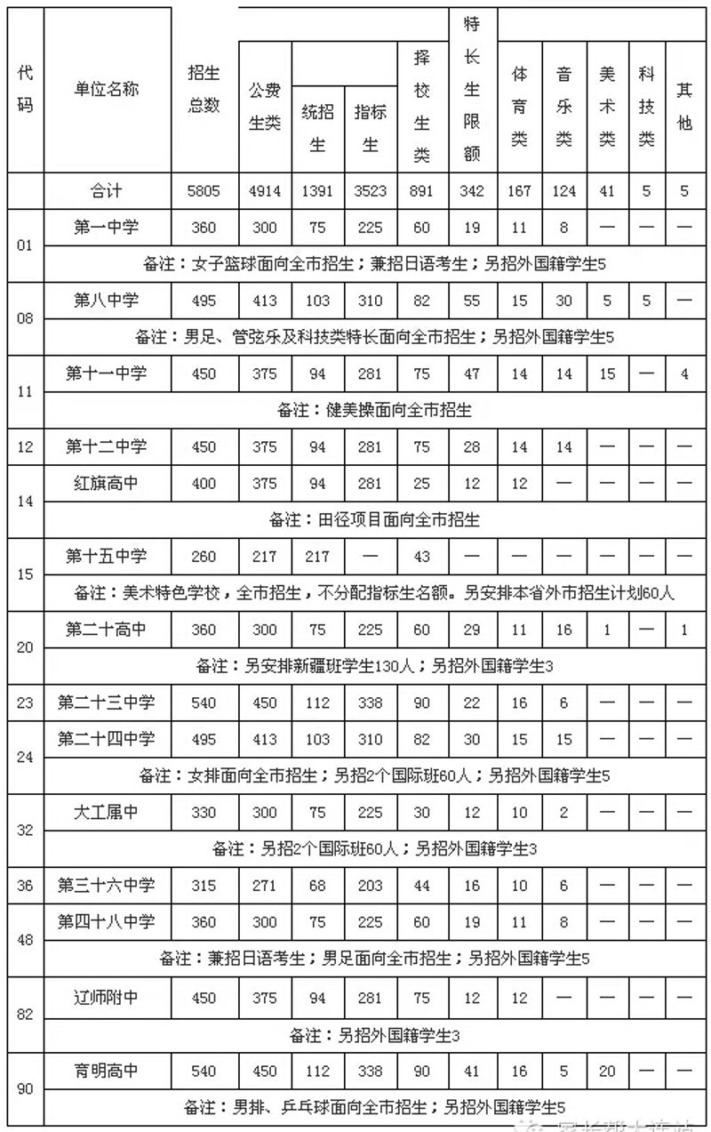 检验检疫技术中心：守护国家质量安全的“守护者”